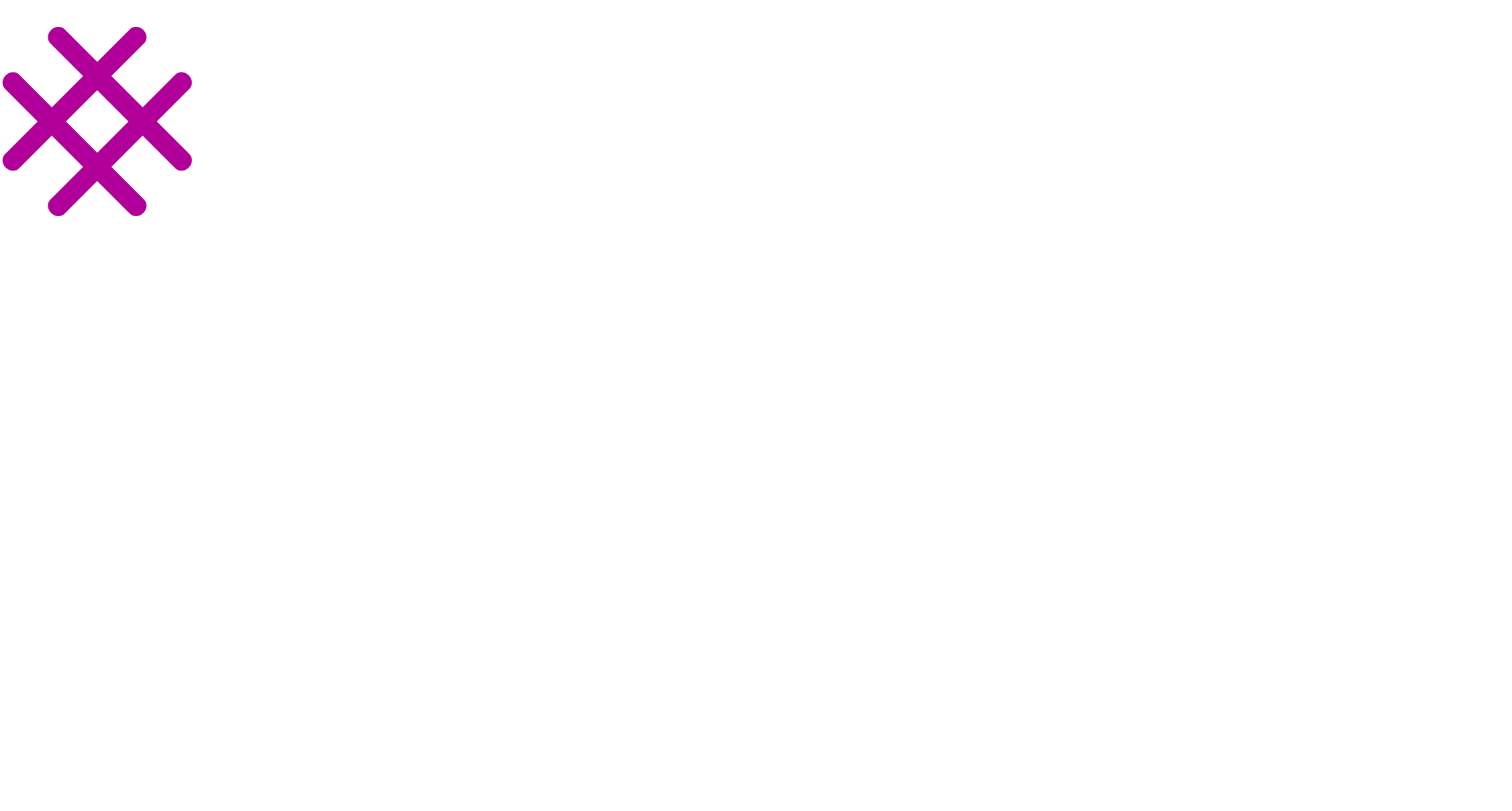 Ladies Learning Code logo